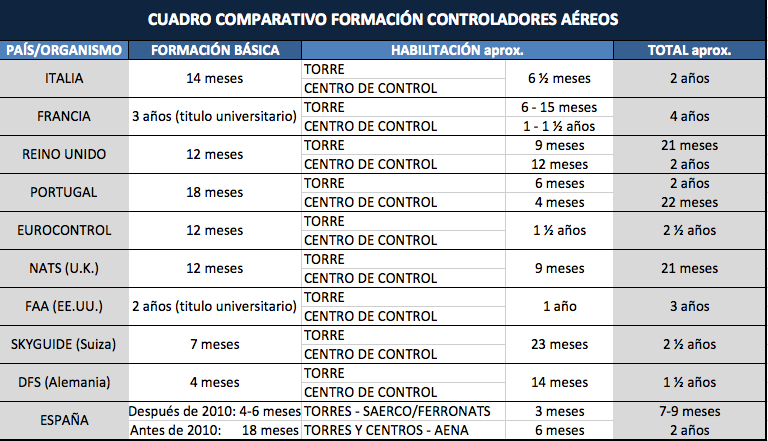 Cuadro-comparativo-formación2